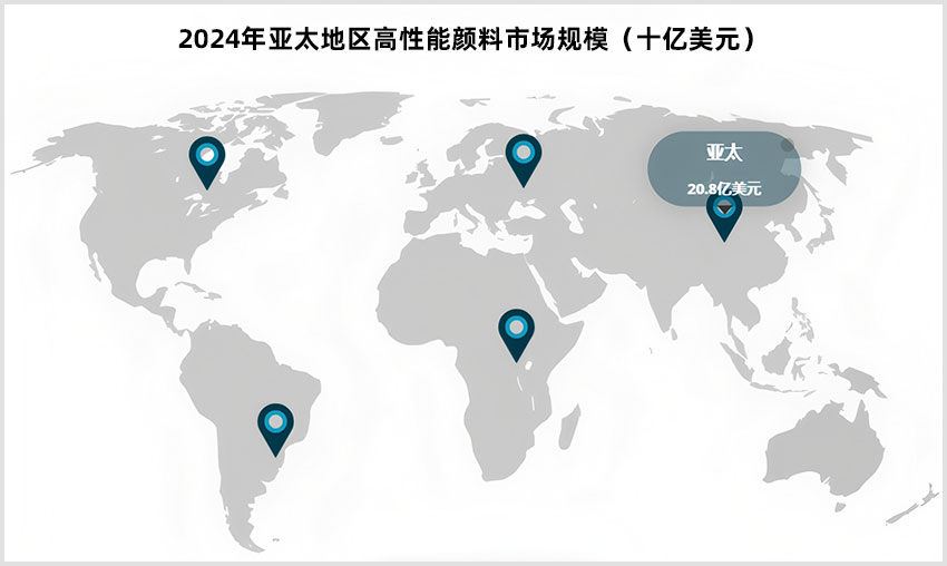 全球高性能顏料市場趨勢與預(yù)測(2025-2032)